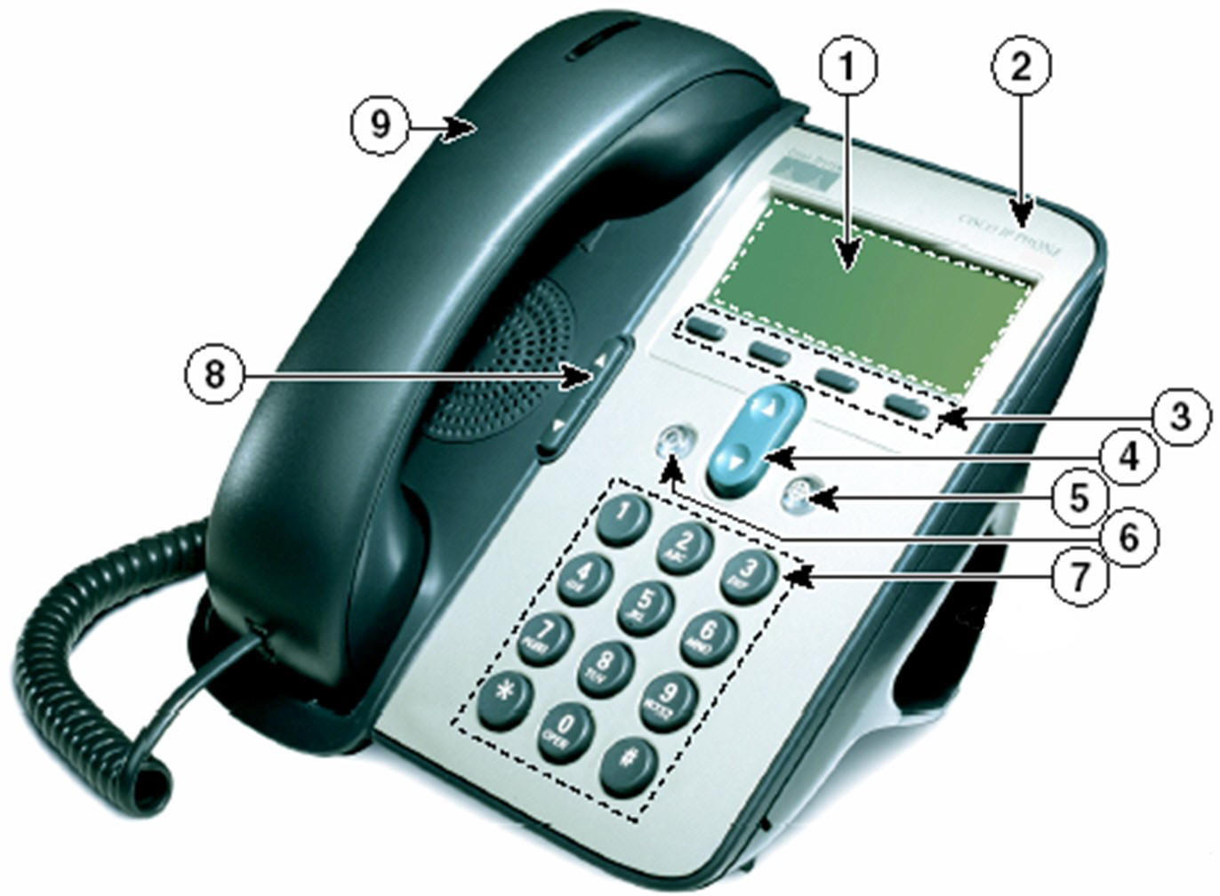 Cisco ip phone call history search